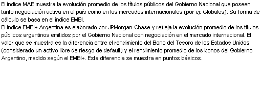 Text Box: El  ndice MAE muestra la evoluci n promedio de los t tulos p blicos del Gobierno Nacional que poseen tanto negociaci n activa en el pa s como en los mercados internacionales (por ej: Globales). Su forma de c lculo se basa en el  ndice EMBI.
El  ndice EMBI+ Argentina es elaborado por JPMorgan-Chase y refleja la evoluci n promedio de los t tulos p blicos argentinos emitidos por el Gobierno Nacional con negociaci n en el mercado internacional. El valor que se muestra es la diferencia entre el rendimiento del Bono del Tesoro de los Estados Unidos (considerado un activo libre de riesgo de default) y el rendimiento promedio de los bonos del Gobierno Argentino, medido seg n el EMBI+. Esta diferencia se muestra en puntos b sicos. 
