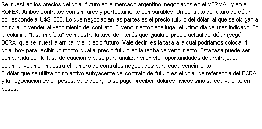 Cuadro de texto: Se muestran los precios del dlar futuro en el mercado argentino, negociados en el MERVAL y en el ROFEX. Ambos contratos son similares y perfectamente comparables. Un contrato de futuro de dlar corresponde al U$S1000. Lo que negociacian las partes es el precio futuro del dlar, al que se obligan a comprar o vender al vencimiento del contrato. El vencimiento tiene lugar el ltimo da del mes indicado. En la columna "tasa implcita" se muestra la tasa de inters que iguala el precio actual del dlar (segn BCRA, que se muestra arriba) y el precio futuro. Vale decir, es la tasa a la cual podramos colocar 1 dlar hoy para recibir un monto igual al precio futuro en la fecha de vencimiento. Esta tasa puede ser comparada con la tasa de caucin y pase para analizar si existen oportunidades de arbitraje. La columna volumen muestra el nmero de contratos negociados para cada vencimiento.
El dlar que se utiliza como activo subyacente del contrato de futuro es el dlar de referencia del BCRA y la negociacin es en pesos. Vale decir, no se pagan/reciben dlares fsicos sino su equivalente en pesos.