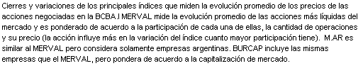 Cuadro de texto: Cierres y variaciones de los principales ndices que miden la evolucin promedio de los precios de las acciones negociadas en la BCBA.l MERVAL mide la evolucin promedio de las acciones ms lquidas del mercado y es ponderado de acuerdo a la participacin de cada una de ellas, la cantidad de operaciones y su precio (la accin influye ms en la variacin del ndice cuanto mayor participacin tiene).  M.AR es similar al MERVAL pero considera solamente empresas argentinas. BURCAP incluye las mismas empresas que el MERVAL, pero pondera de acuerdo a la capitalizacin de mercado.