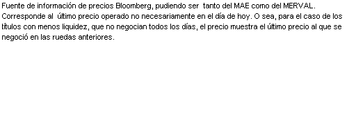 Cuadro de texto: Fuente de informacin de precios Bloomberg, pudiendo ser  tanto del MAE como del MERVAL. 
Corresponde al  ltimo precio operado no necesariamente en el da de hoy. O sea, para el caso de los ttulos con menos liquidez, que no negocian todos los das, el precio muestra el ltimo precio al que se negoci en las ruedas anteriores.
