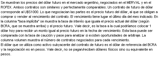 Text Box: Se muestran los precios del d lar futuro en el mercado argentino, negociados en el MERVAL y en el ROFEX. Ambos contratos son similares y perfectamente comparables. Un contrato de futuro de d lar corresponde al U$S1000. Lo que negociacian las partes es el precio futuro del d lar, al que se obligan a comprar o vender al vencimiento del contrato. El vencimiento tiene lugar el  ltimo d a del mes indicado. En la columna "tasa impl cita" se muestra la tasa de inter s que iguala el precio actual del d lar (seg n BCRA, que se muestra arriba) y el precio futuro. Vale decir, es la tasa a la cual podr amos colocar 1 d lar hoy para recibir un monto igual al precio futuro en la fecha de vencimiento. Esta tasa puede ser comparada con la tasa de cauci n y pase para analizar si existen oportunidades de arbitraje. La columna volumen muestra el n mero de contratos negociados para cada vencimiento.
El d lar que se utiliza como activo subyacente del contrato de futuro es el d lar de referencia del BCRA y la negociaci n es en pesos. Vale decir, no se pagan/reciben d lares f sicos sino su equivalente en pesos.